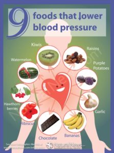 9-foods-that-lower-blood-pressure