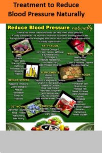 high_blood_pressure_treatment