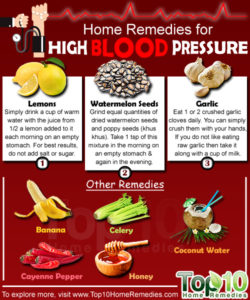 home-remedies-for-high-blood-pressure-opt